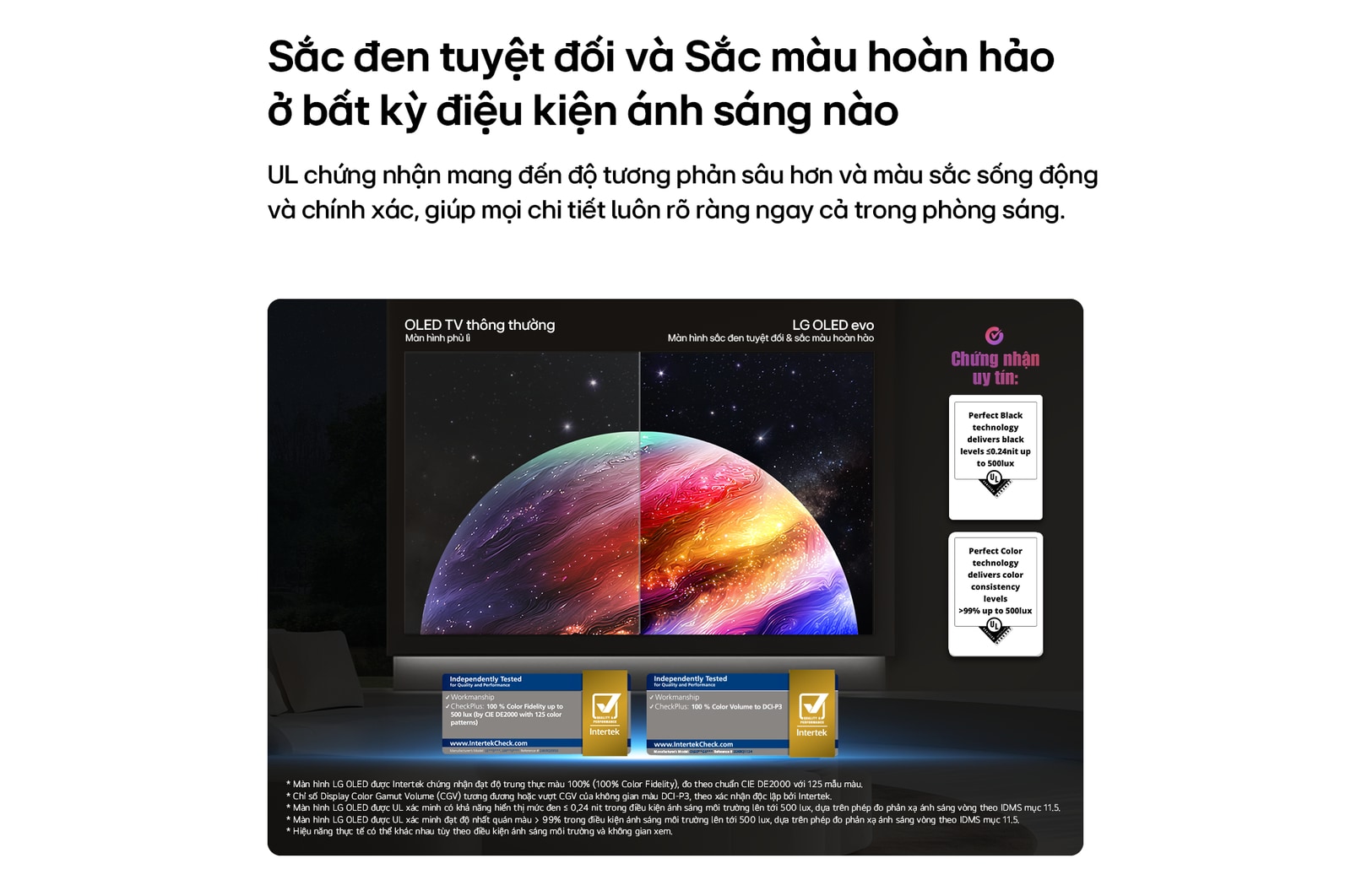 LG OLED evo AI C6 shows a split-screen planet-and-stars scene, comparing an anti-glare matte display with its Perfect Black & Perfect Color display for clearer picture quality in any light, supported by UL certification and Intertek certifications for color volume and color fidelity.